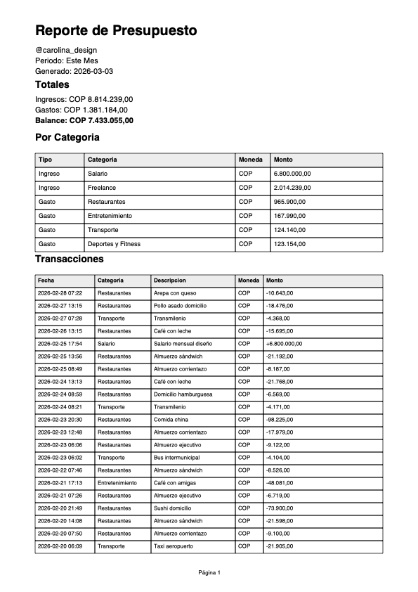 PDF Report