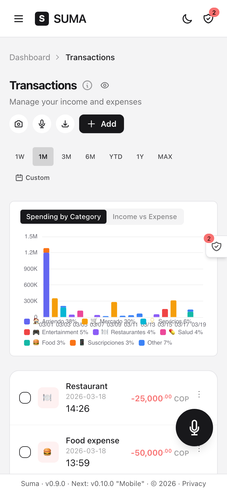 Transactions mobile